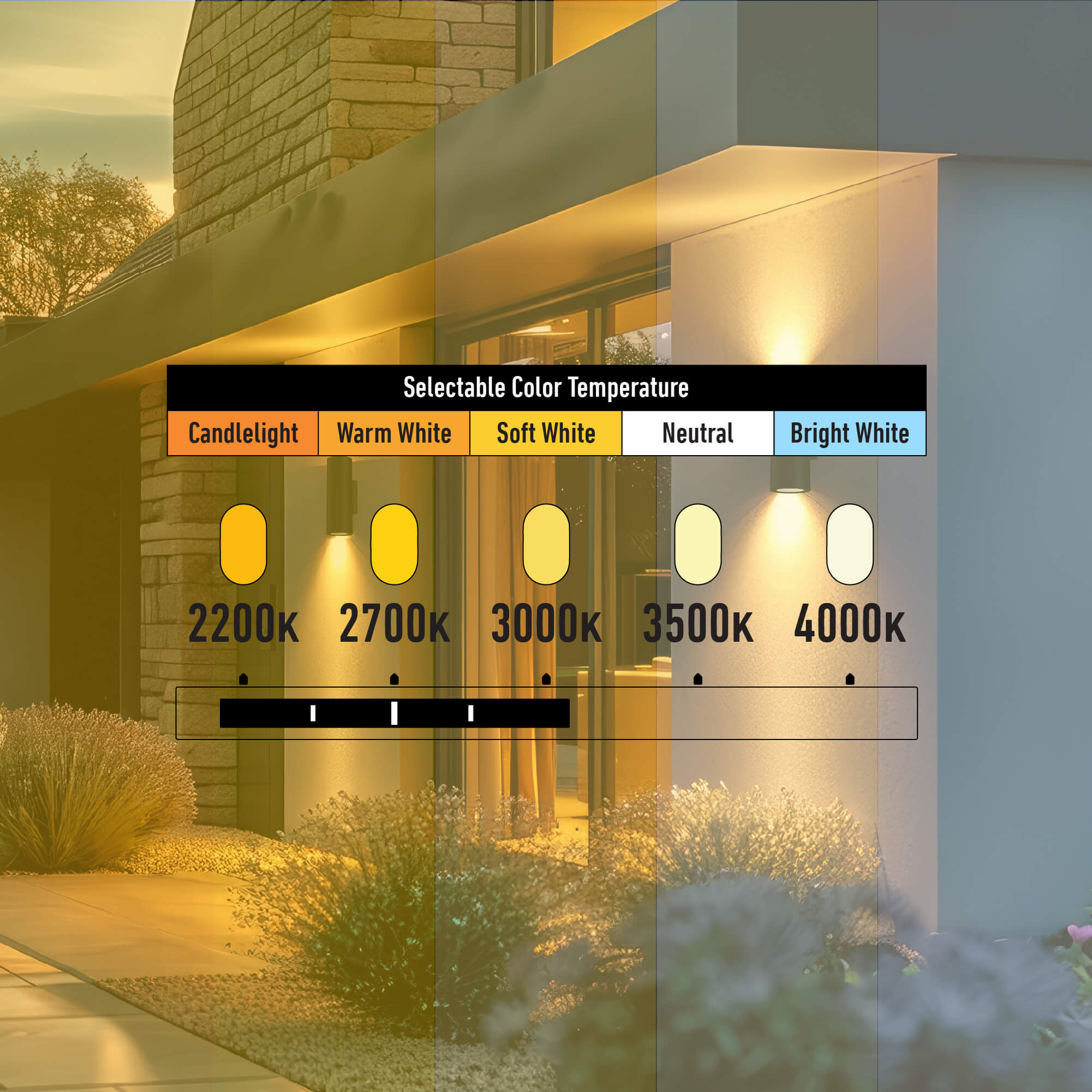 4in Round Wall Sconce, 120-347v, 0-10v dim - Black