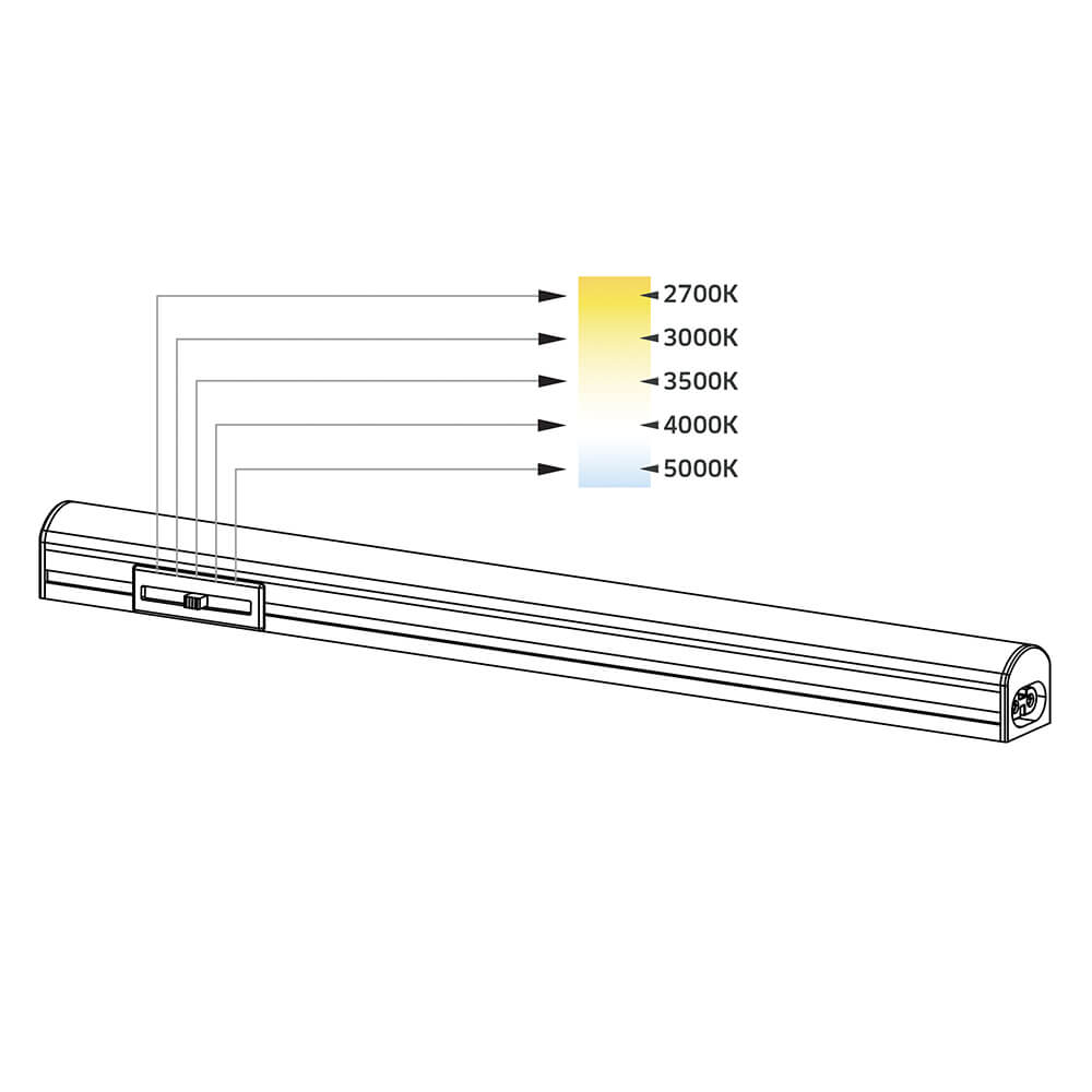 120V PowerLED Multi CCT linear