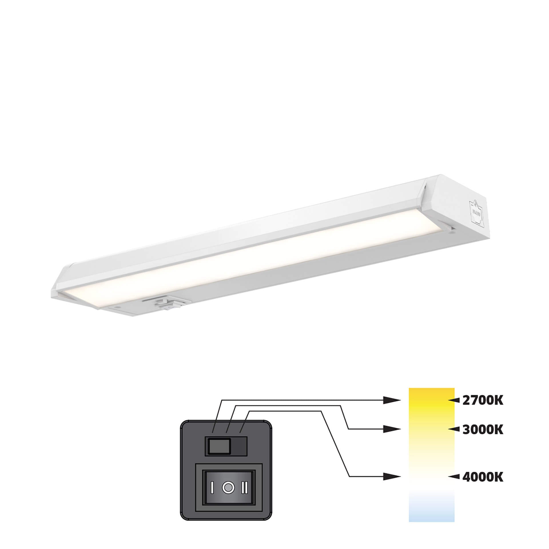 9012CC – Multi CCT under cabinet linear with swivel lens – Blanc / White
