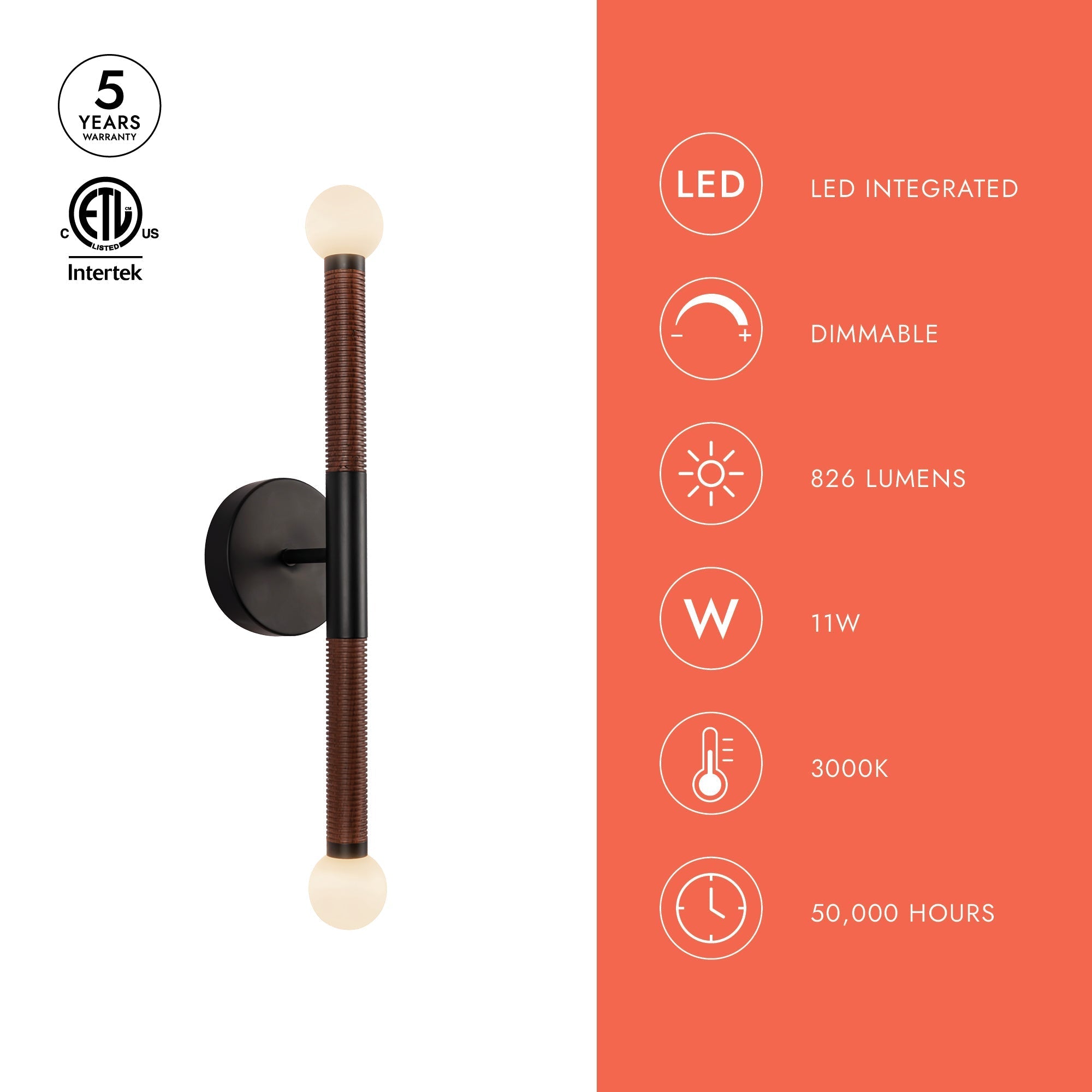 Arden 23-in Wall/Vanity Light