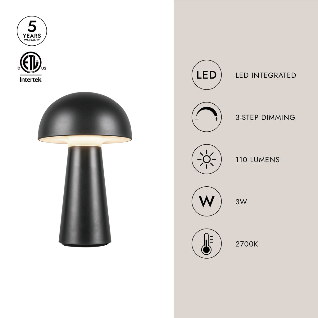Asher 8-in Table Lamp