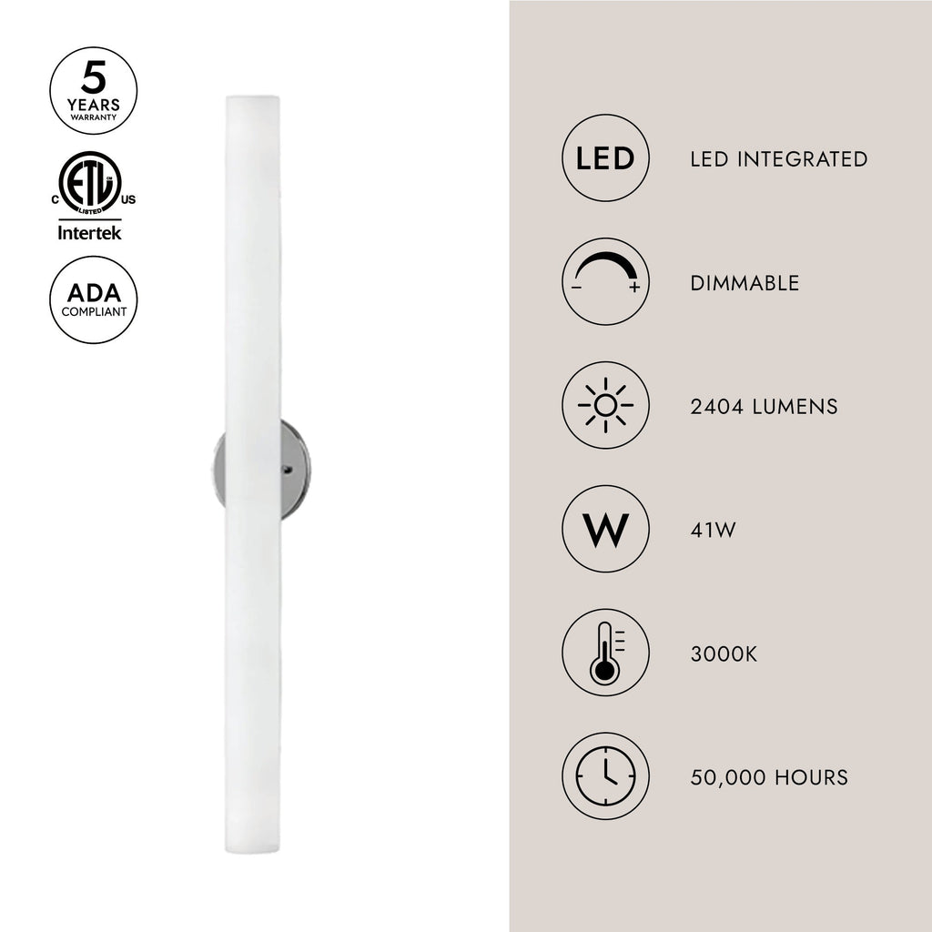 Bute 24-inch Wall Sconce