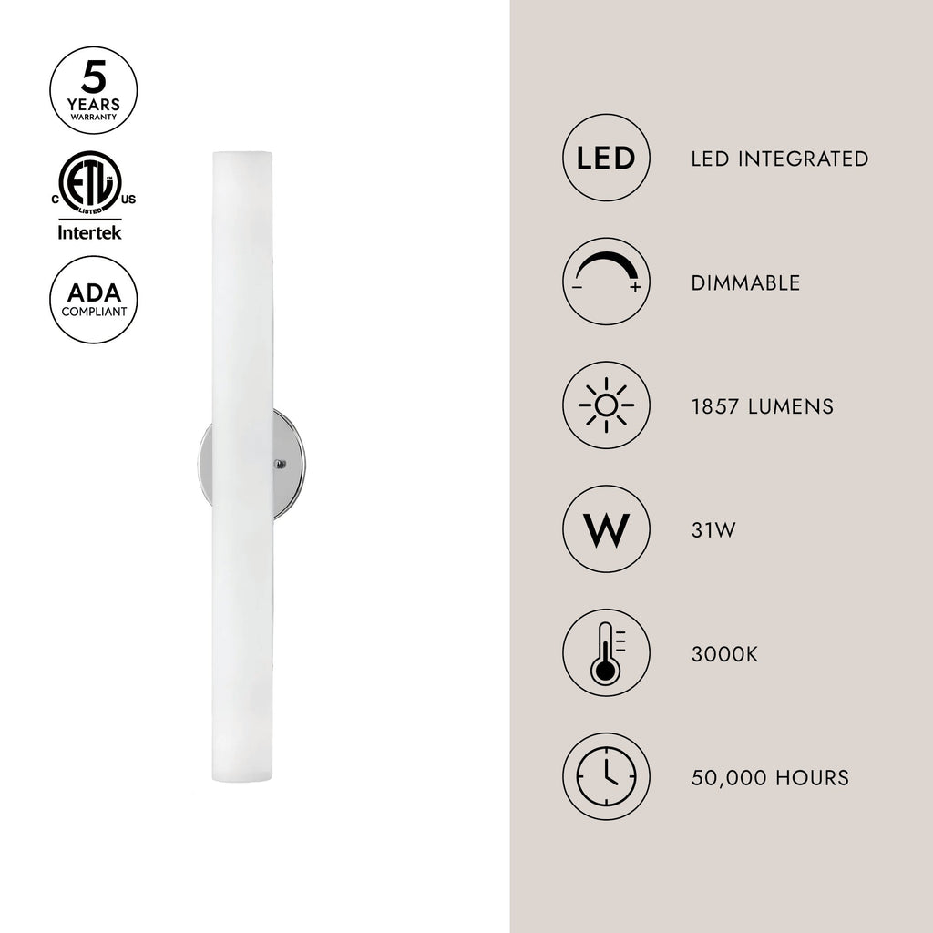 Bute 32-in Wall Sconce