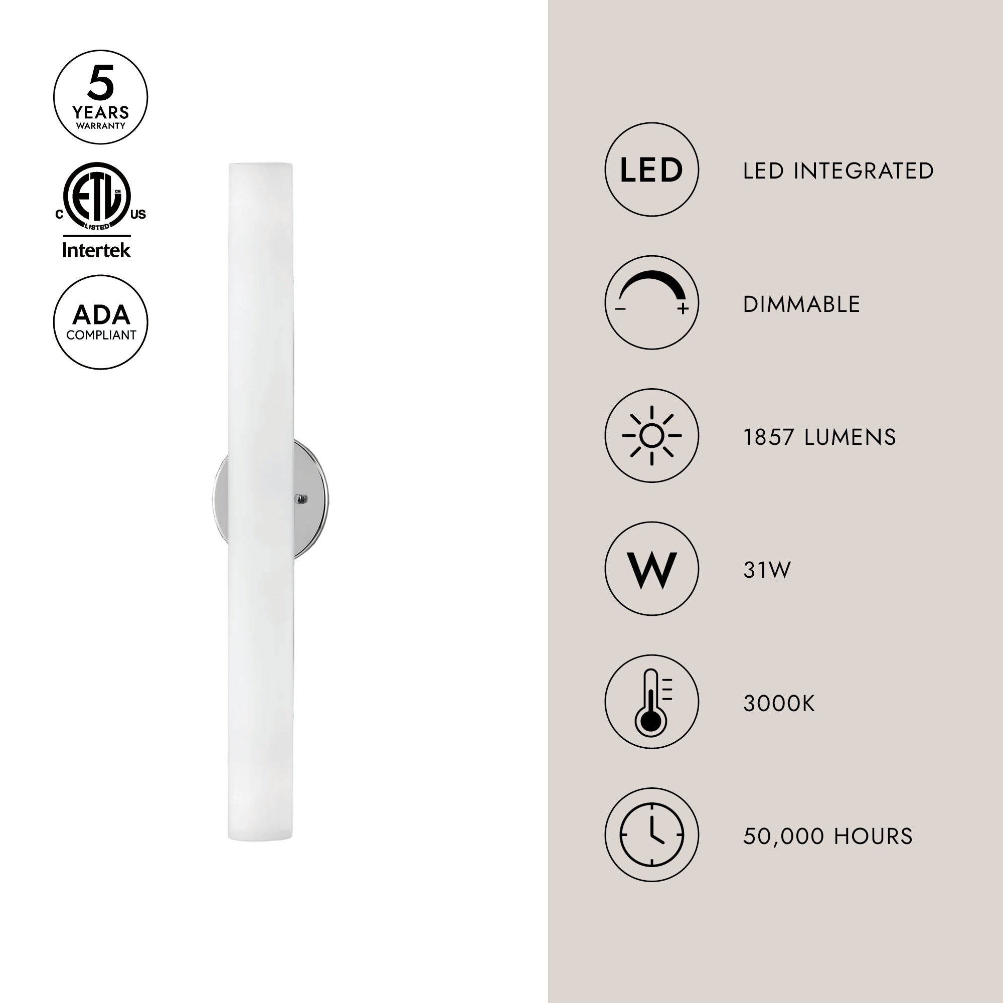 Bute 32-in Wall Sconce