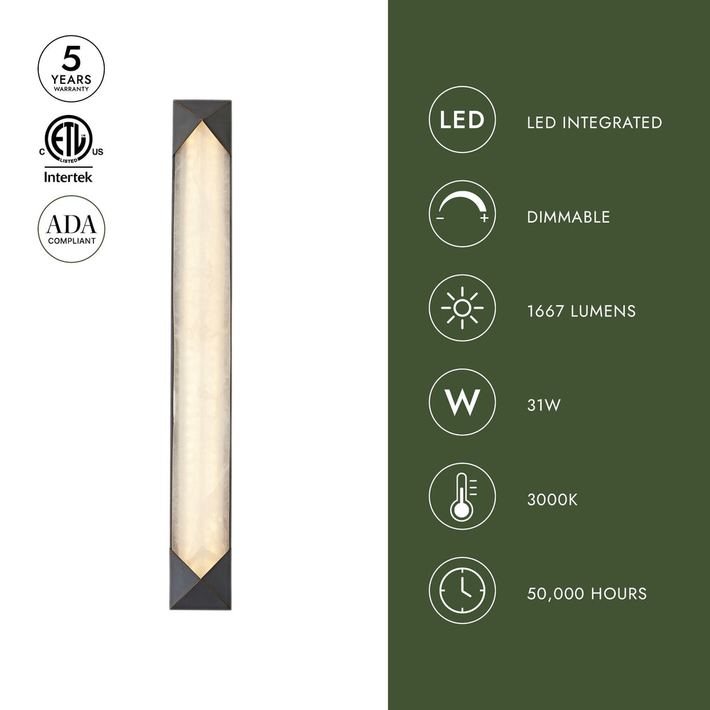 Caesar 25-in Wall/Vanity Light