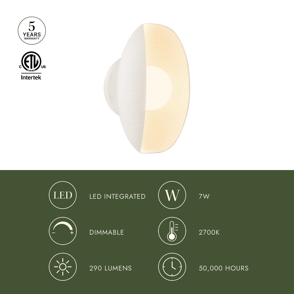 Cortez 5-in Wall/Vanity Light