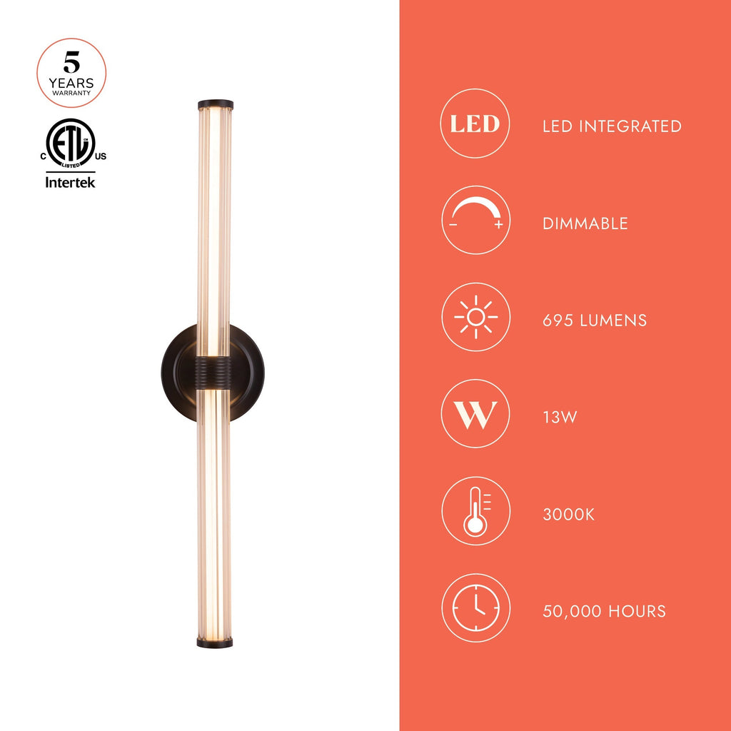 Elsie 24-in Wall/Vanity Light
