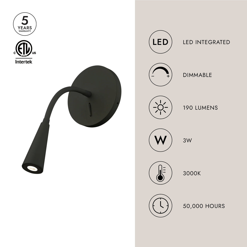 Eton 5-in Wall Sconce
