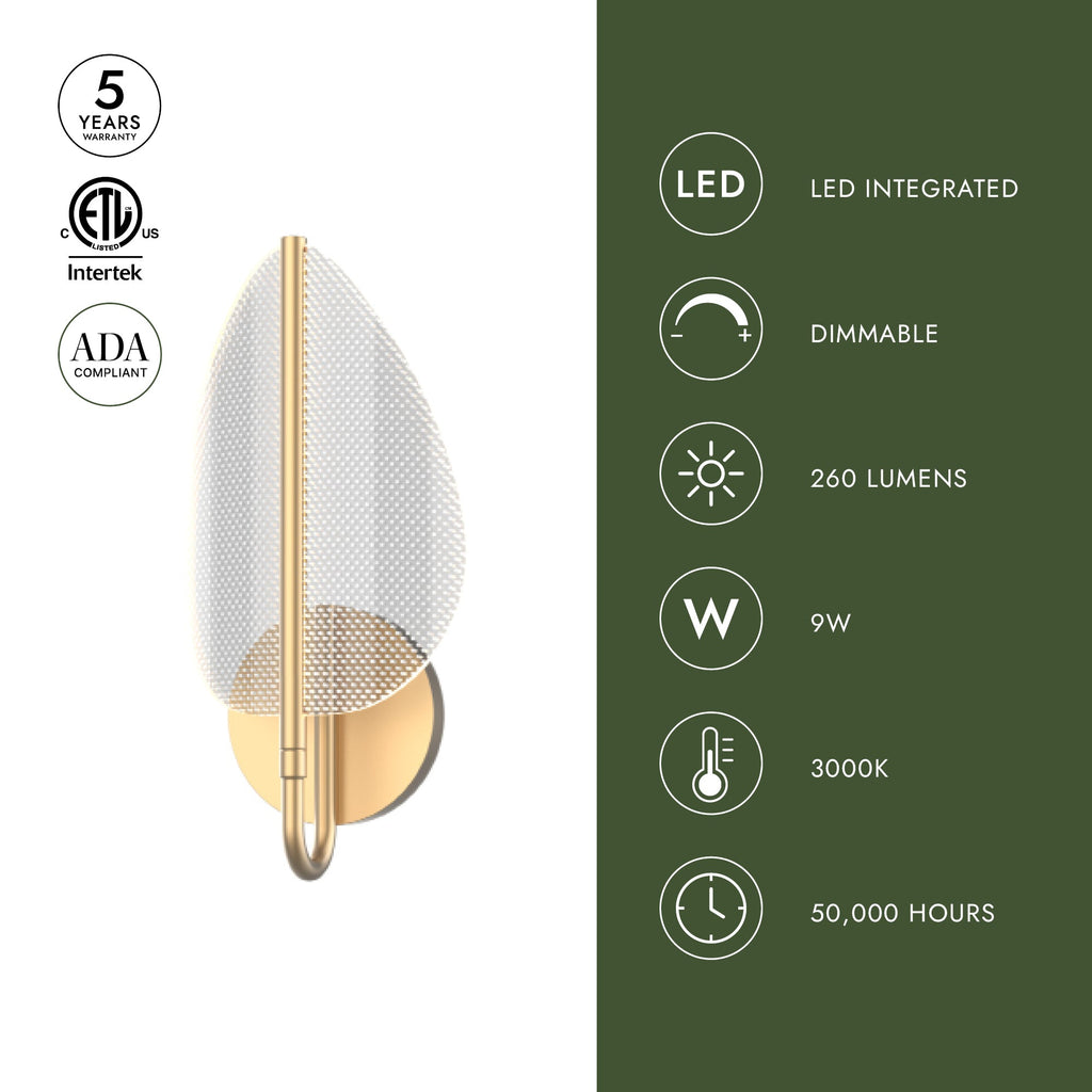 Flora 7-in Wall/Vanity Light