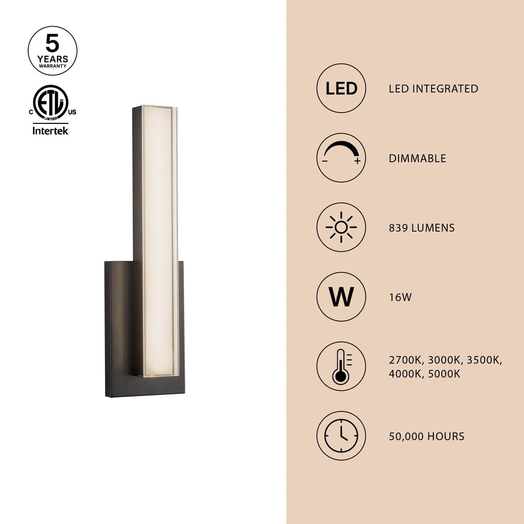 Garland 15-in Wall/Vanity Light