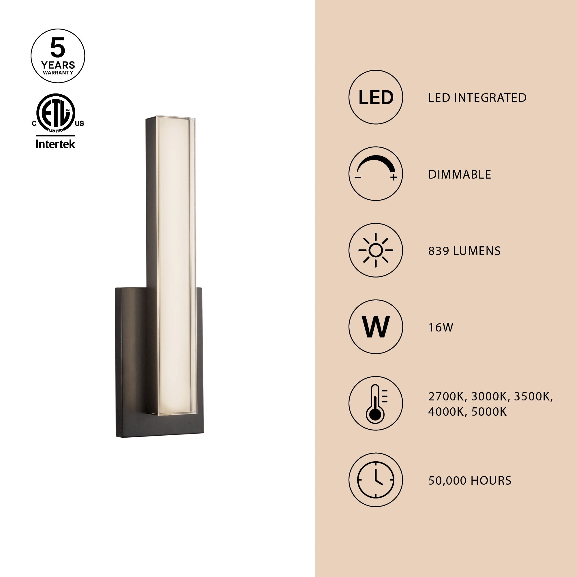 Garland 15-in Wall/Vanity Light