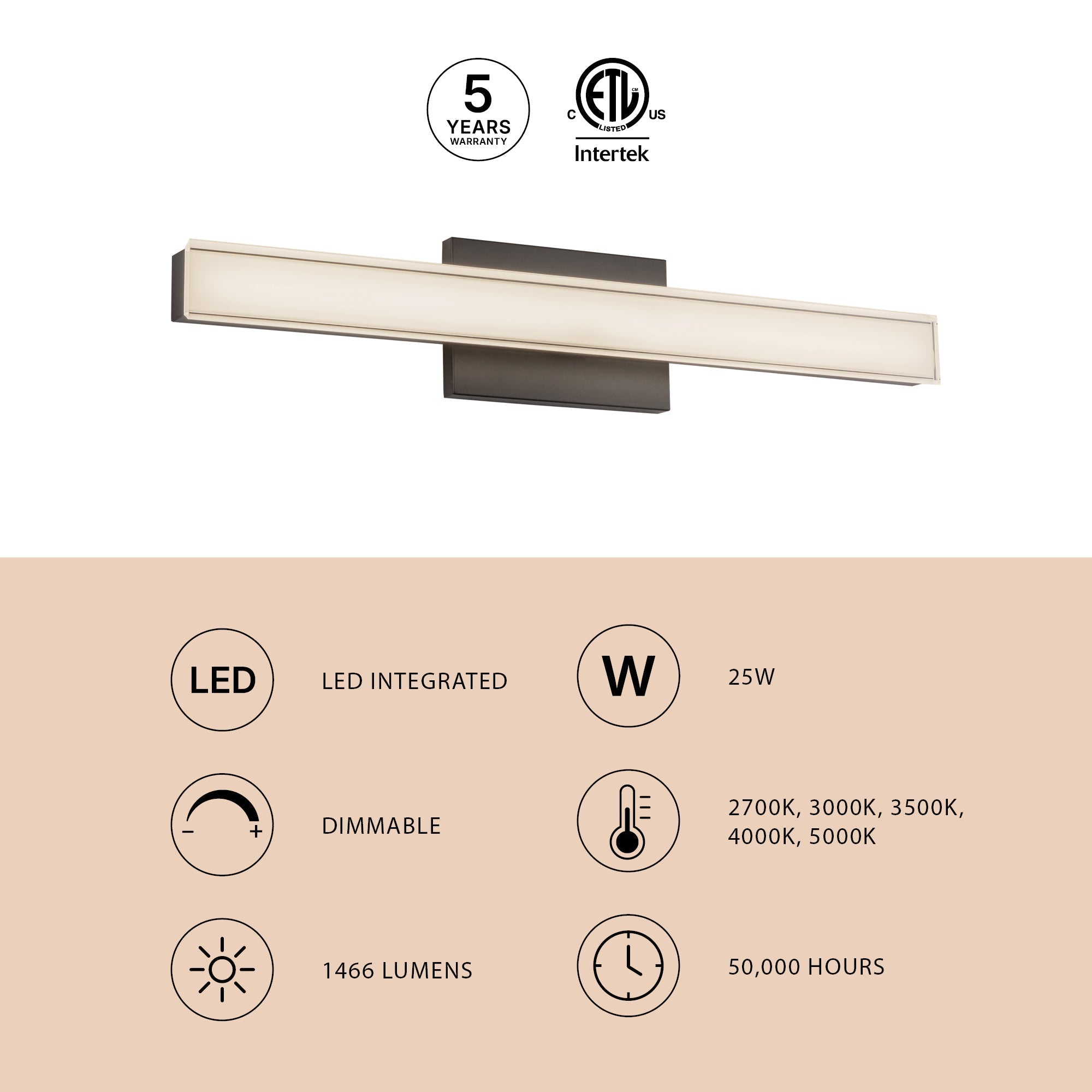 Garland 24-inch Wall/Vanity Light