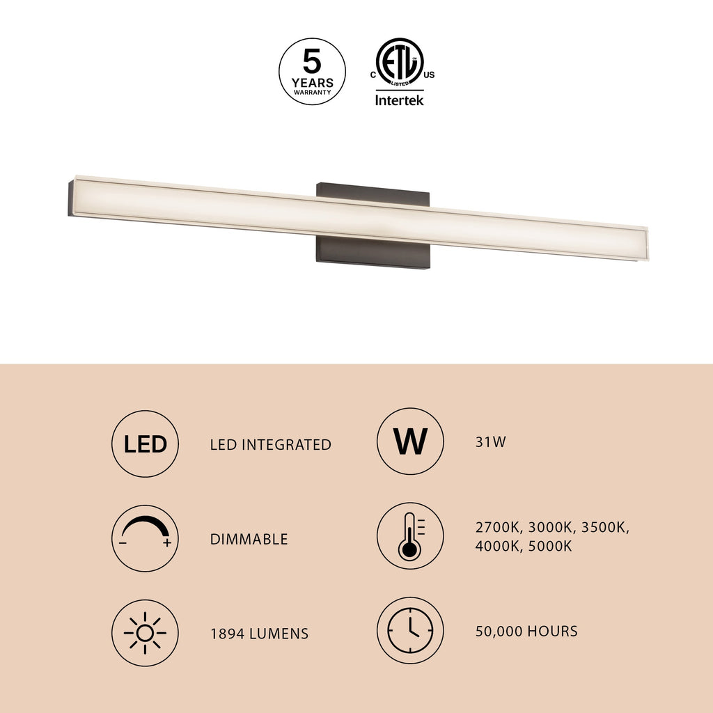 Garland 36-in Wall/Vanity Light