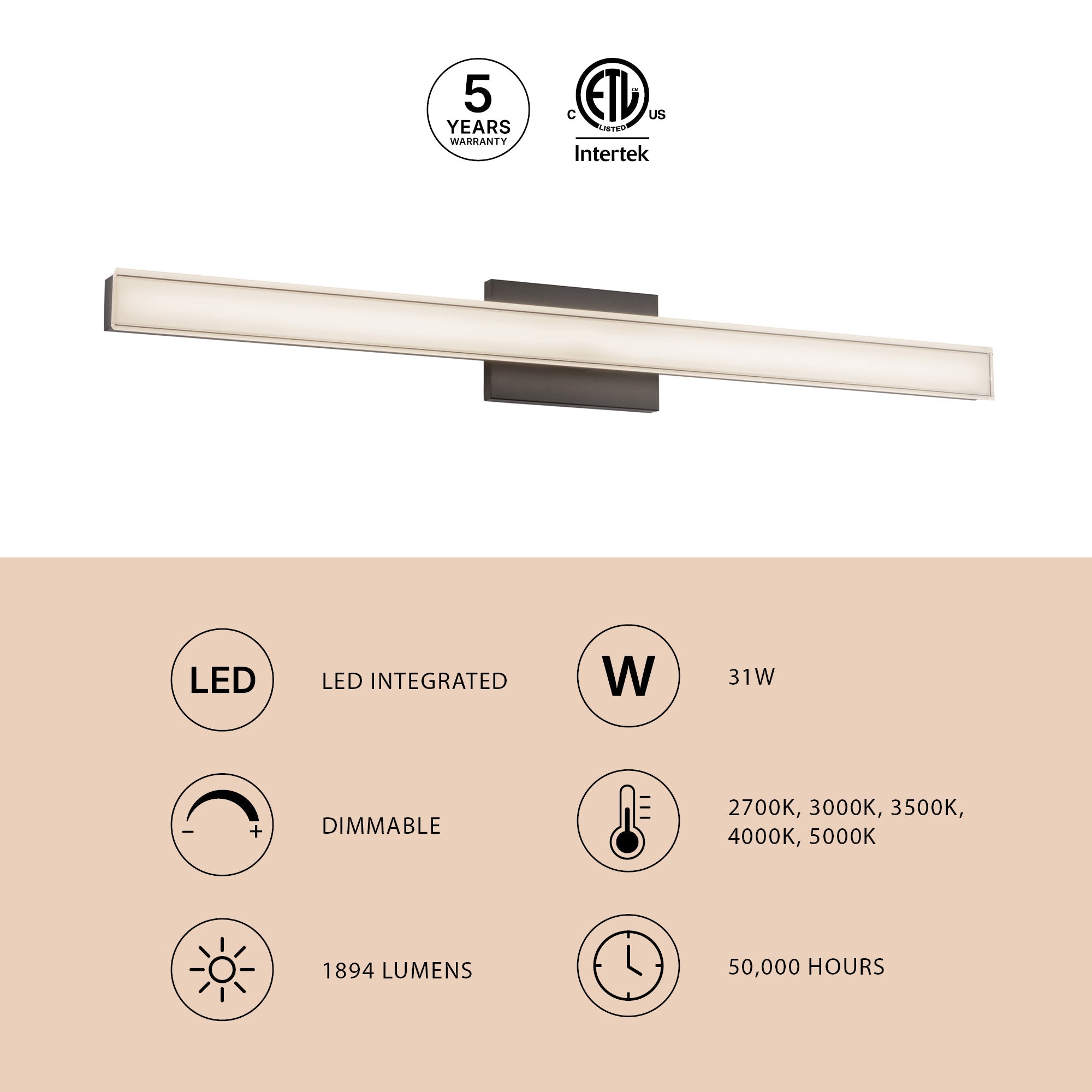 Garland 36-in Wall/Vanity Light