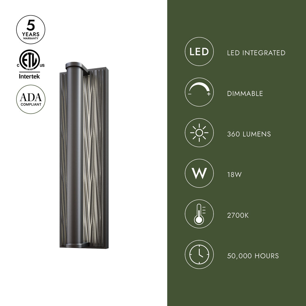 Kensington 15-in Wall/Vanity Light