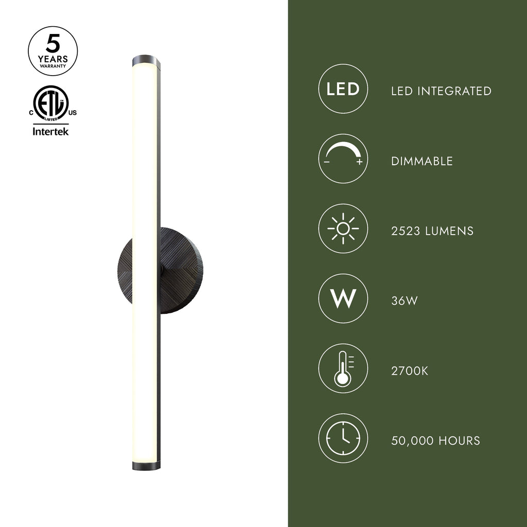 Kensington 30-in Wall/Vanity Light