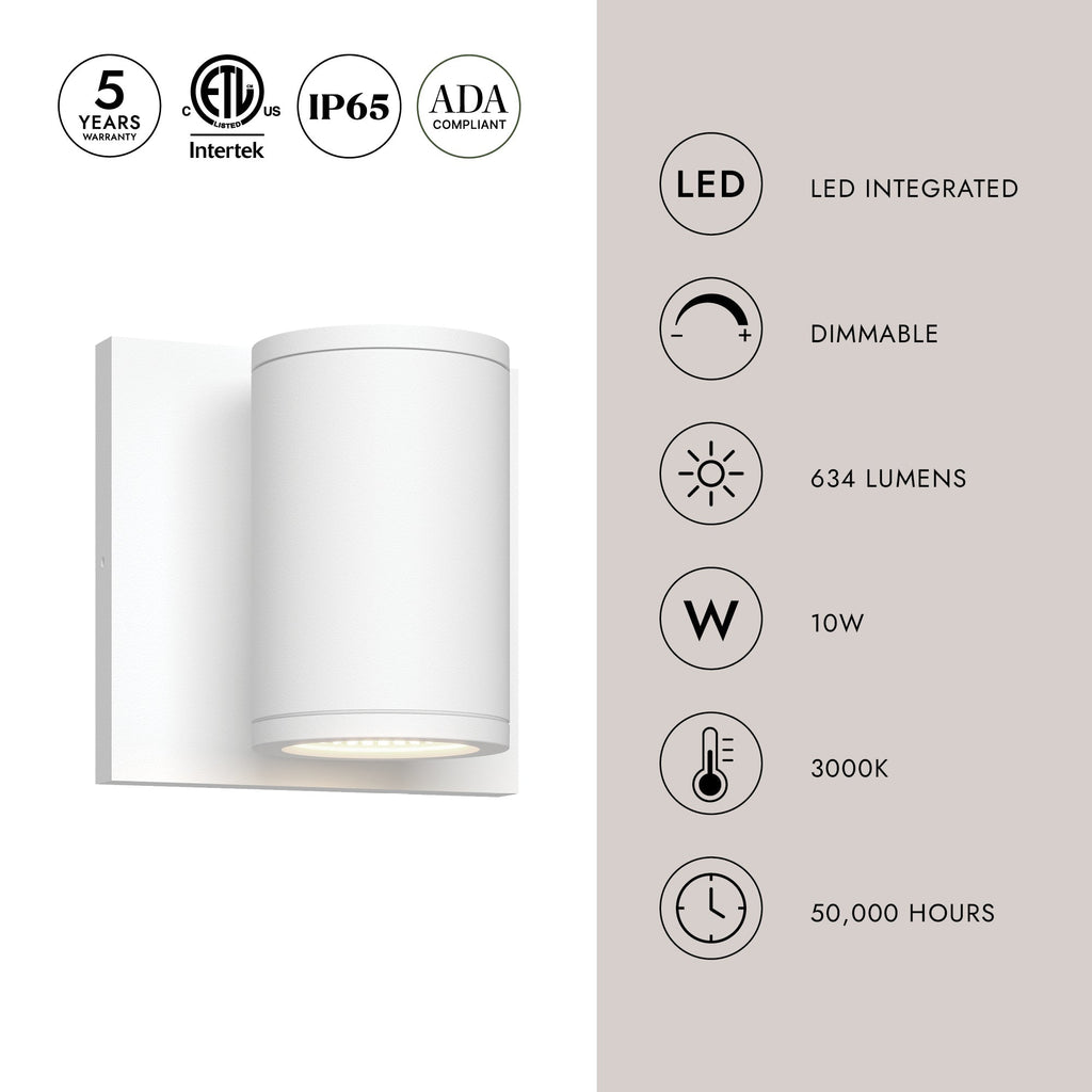 Nordic 4-in (2-in Dia.) Exterior Wall