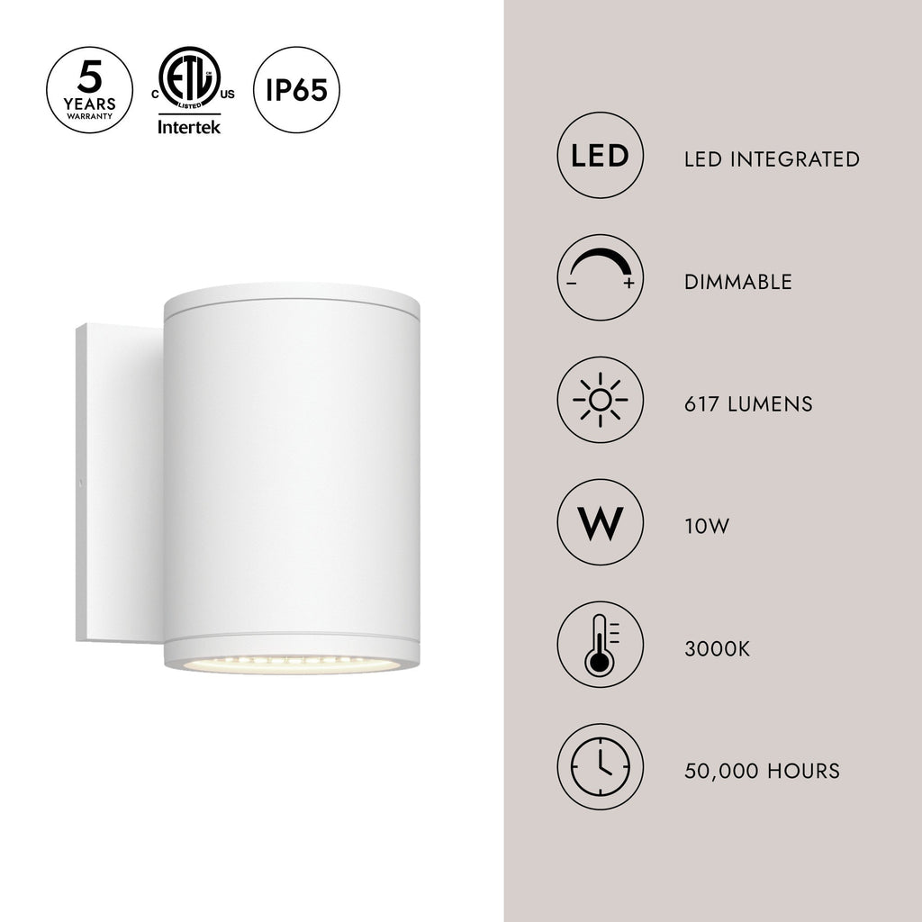 Nordic 5-in (3-in Dia.) Exterior Wall