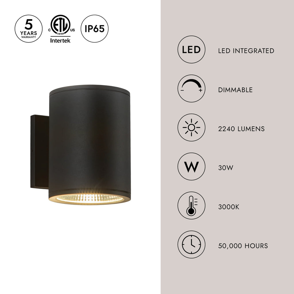 Nordic 6-in (5-in Dia.) Exterior Wall