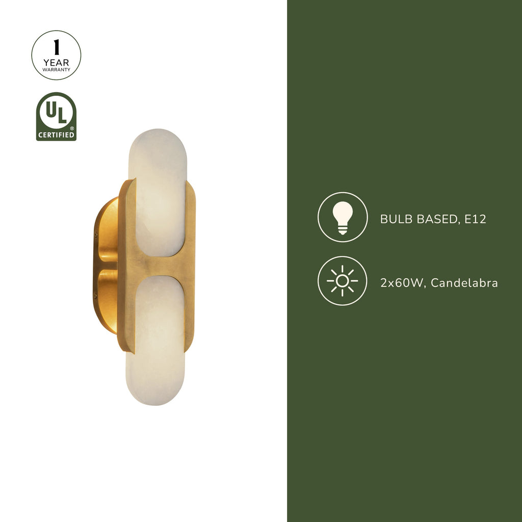 Odin 14-in Wall/Vanity Light