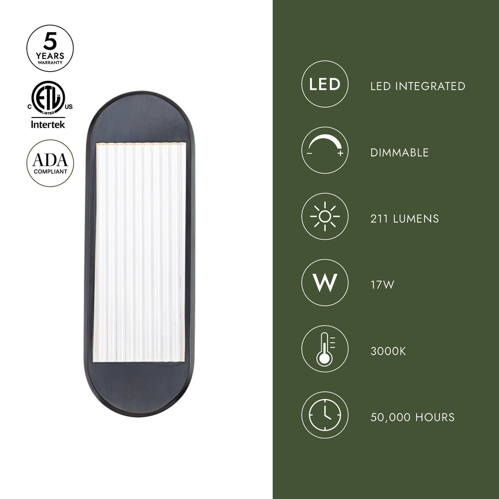 Palais 16-in Wall/Vanity Light