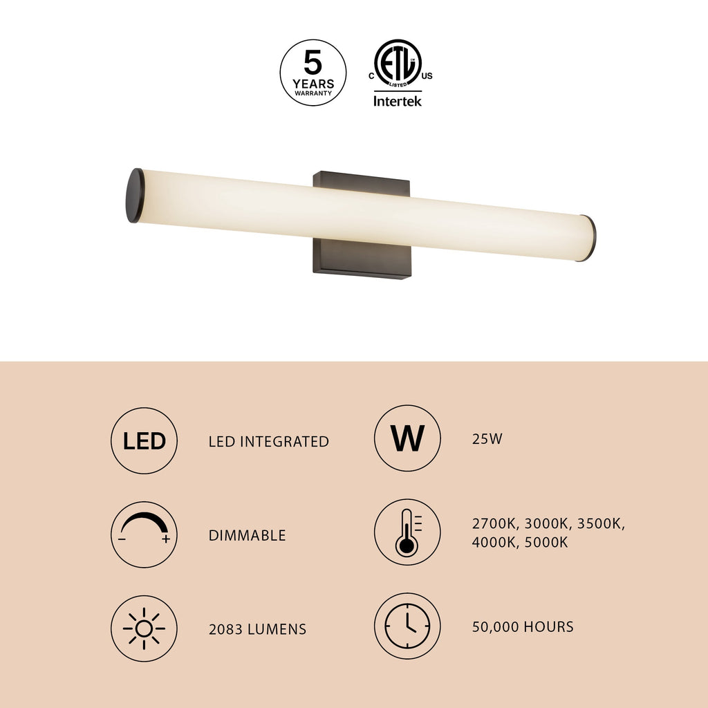 Rico 24-in Wall/Vanity Light