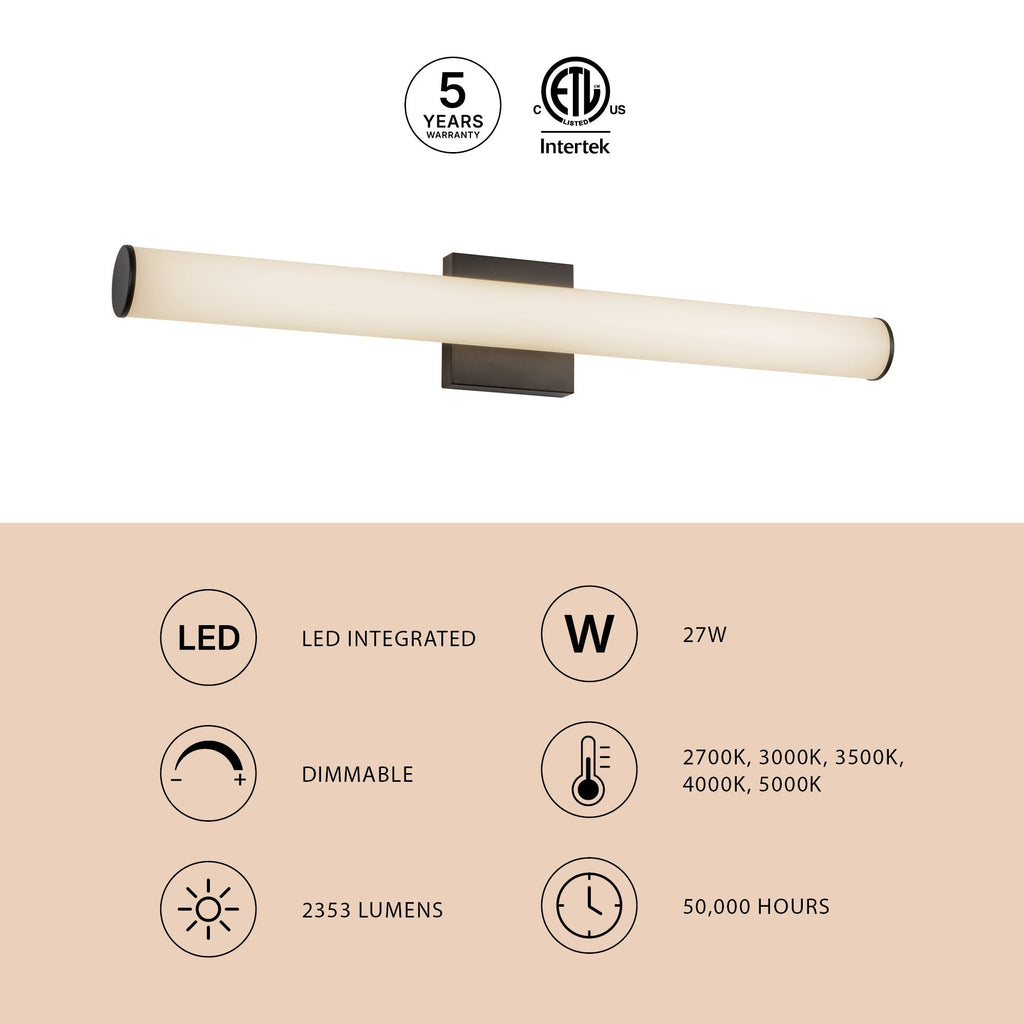 Rico 30-in Wall/Vanity Light