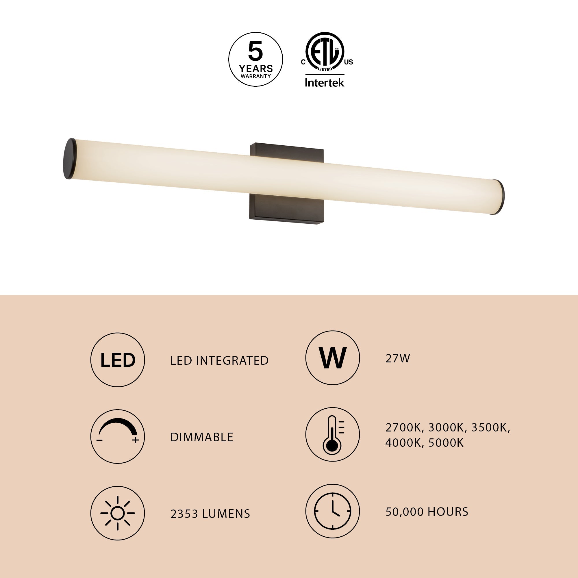 Rico 30-in Wall/Vanity Light