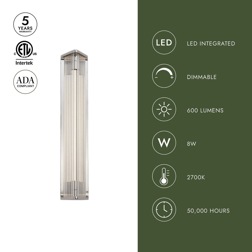 Sabre 23-in Wall/Vanity Light