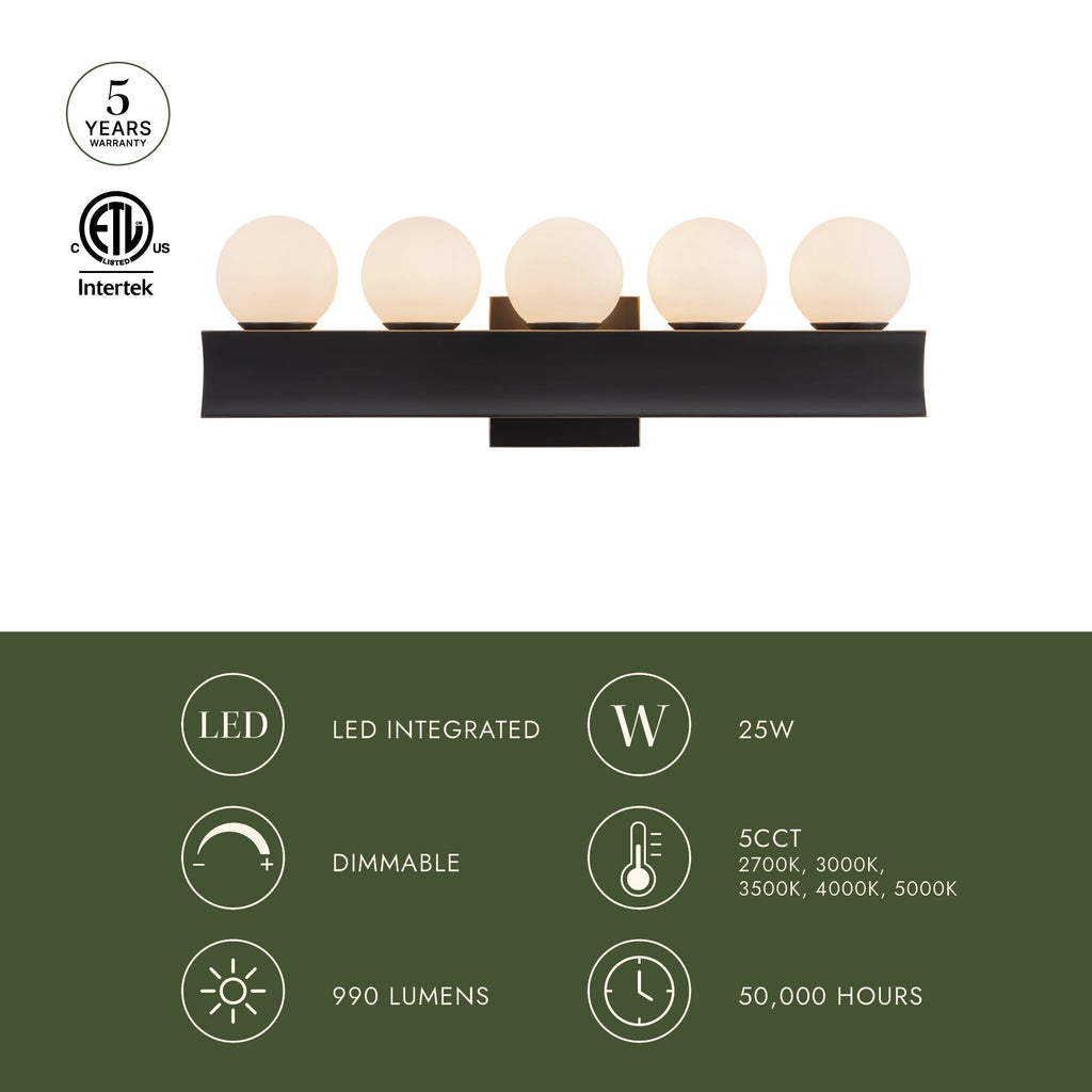 Sinclair 21-in Wall/Vanity Light