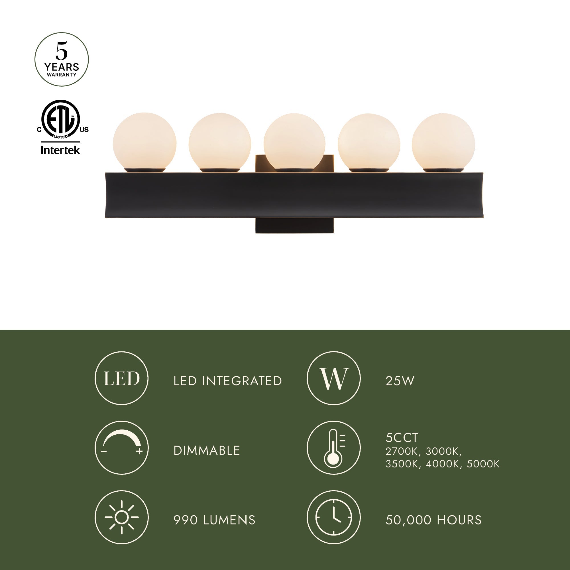 Sinclair 21-in Wall/Vanity Light
