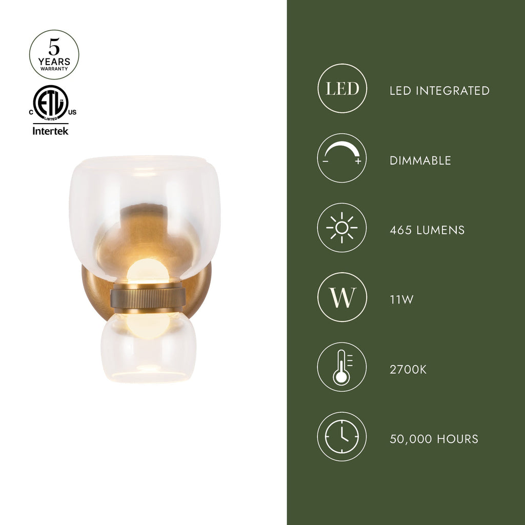 Sutton 5-in Wall/Vanity Light