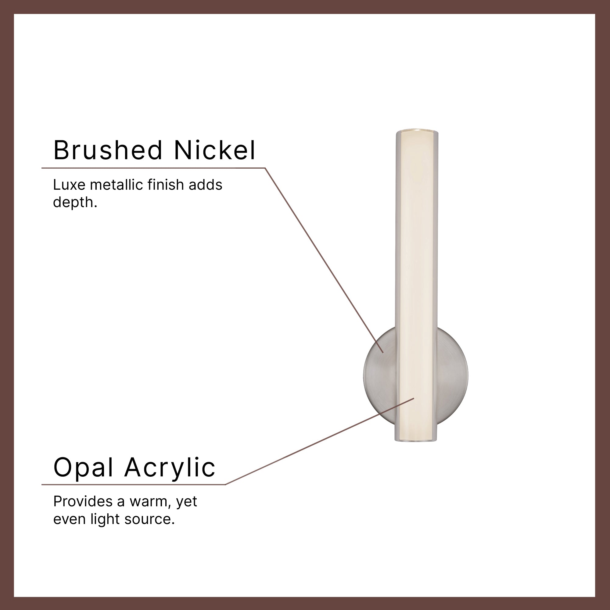Tole 14-in Wall/Vanity Light