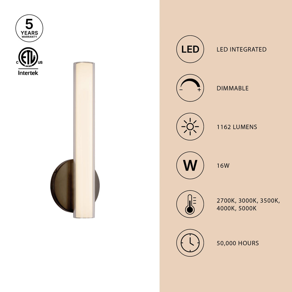 Tole 14-in Wall/Vanity Light