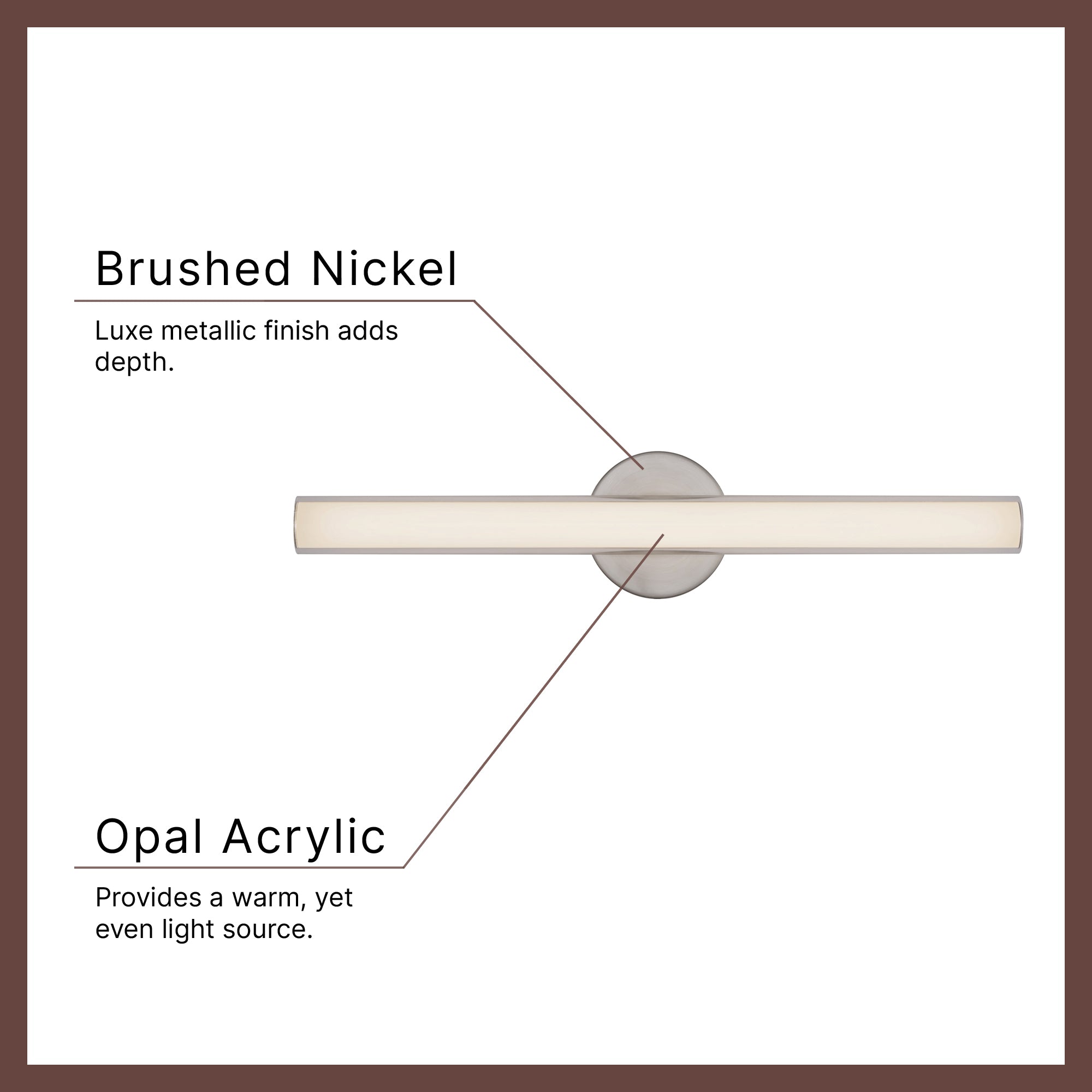 Tole 24-in Wall/Vanity Light