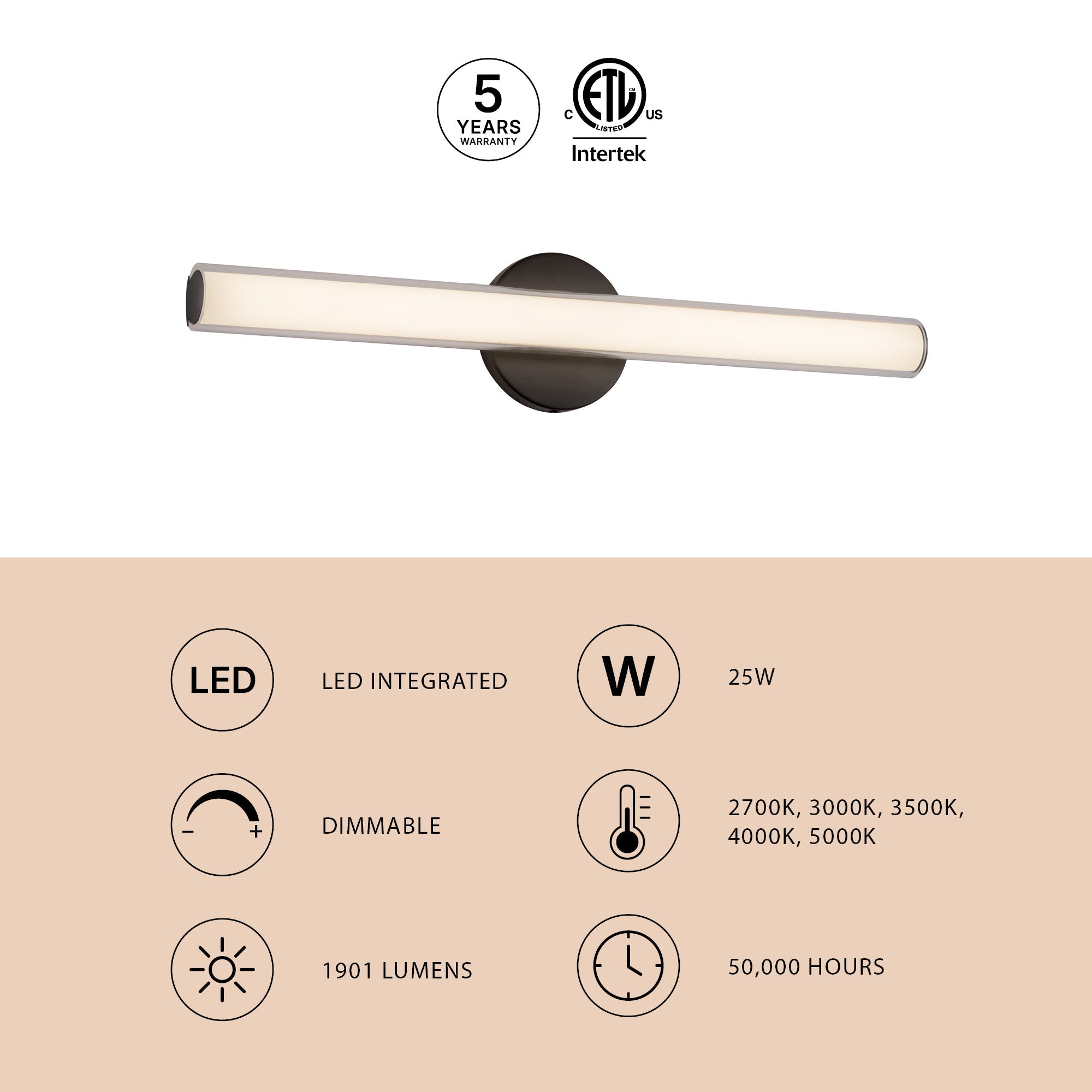 Tole 24-in Wall/Vanity Light