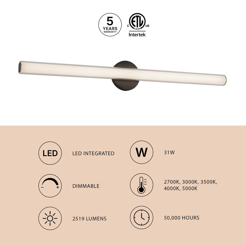 Tole 36-in Wall/Vanity Light