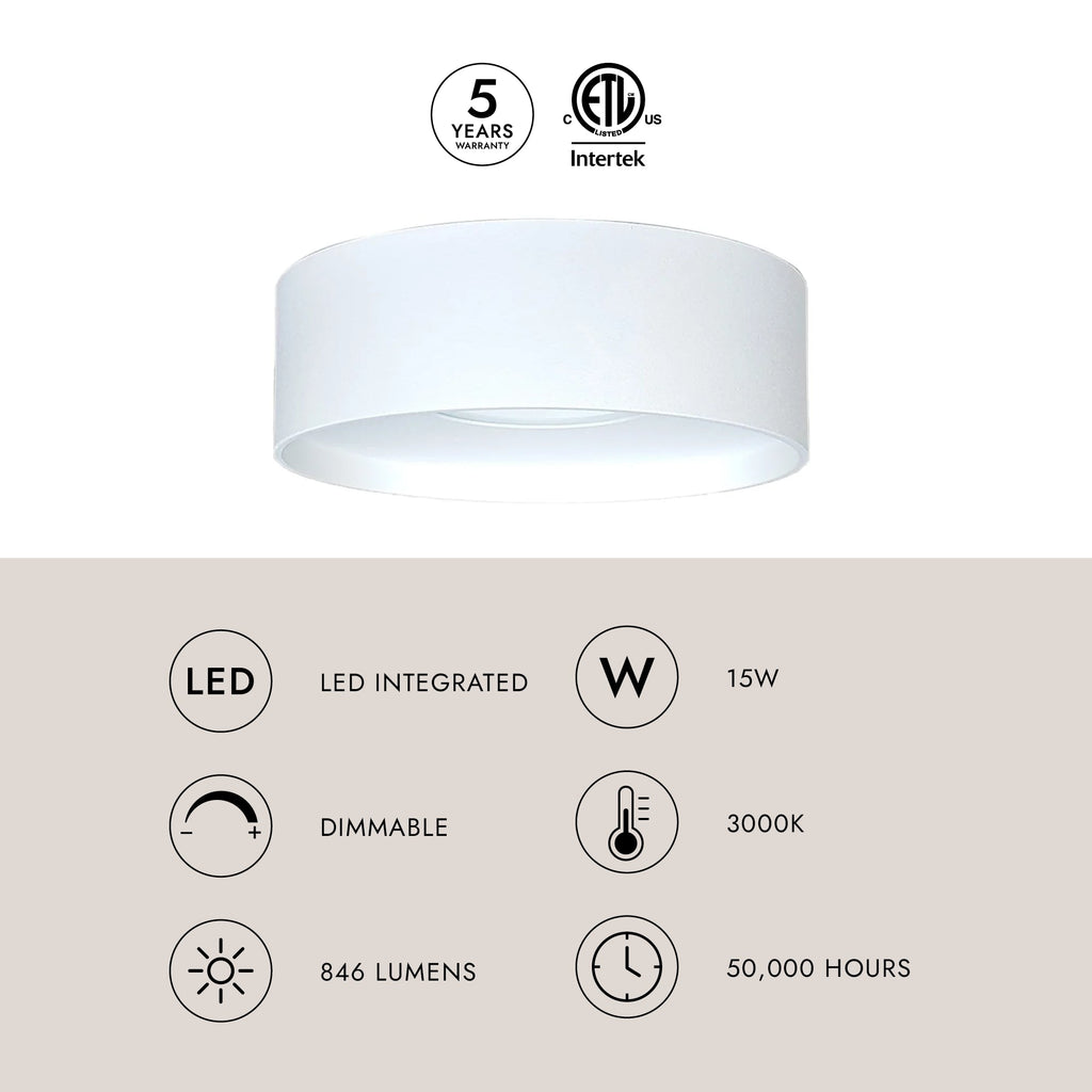 Trenton 5-in Exterior Ceiling