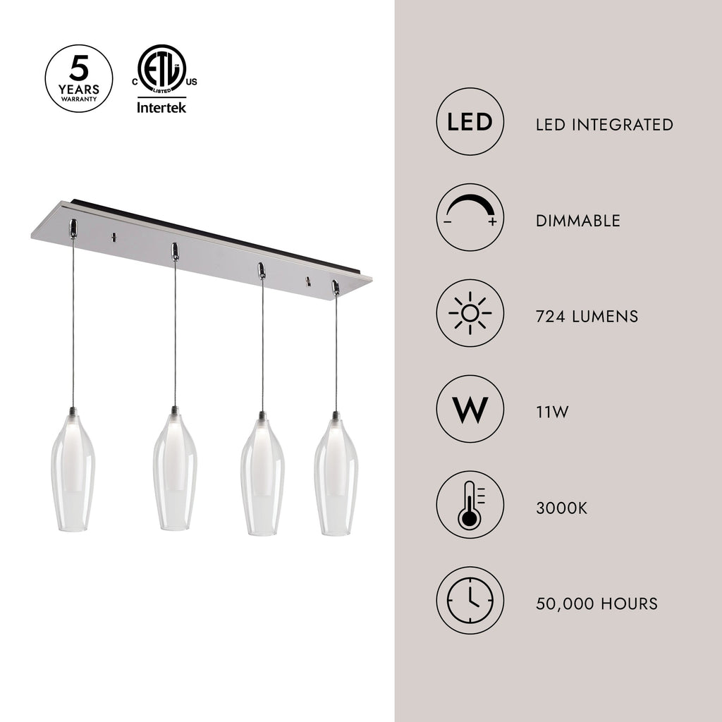 Victoria 4-in 4 Head Multi Pendant