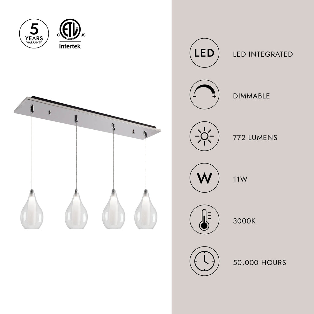 Victoria 5-in 4 Head Multi Pendant