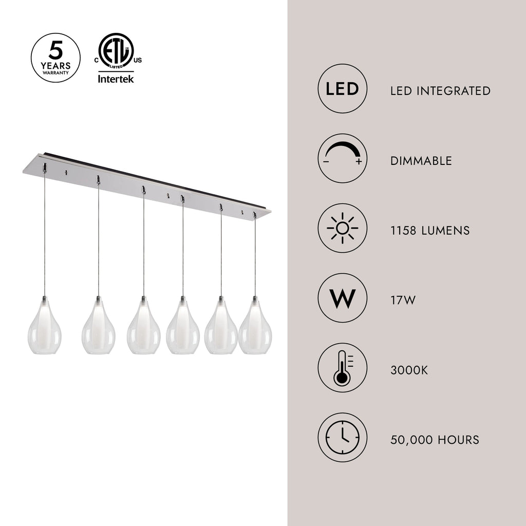 Victoria 5-in 6 Head Multi Pendant