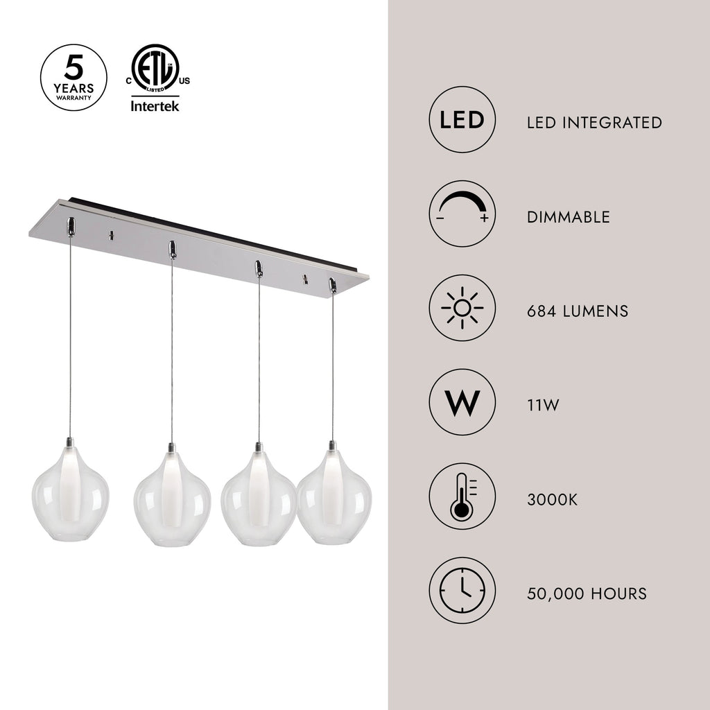 Victoria 7-in 4 Head Multi Pendant