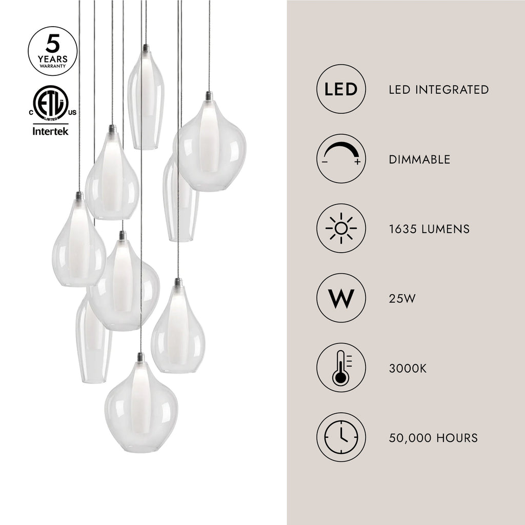Victoria 9 Head Multi Pendant