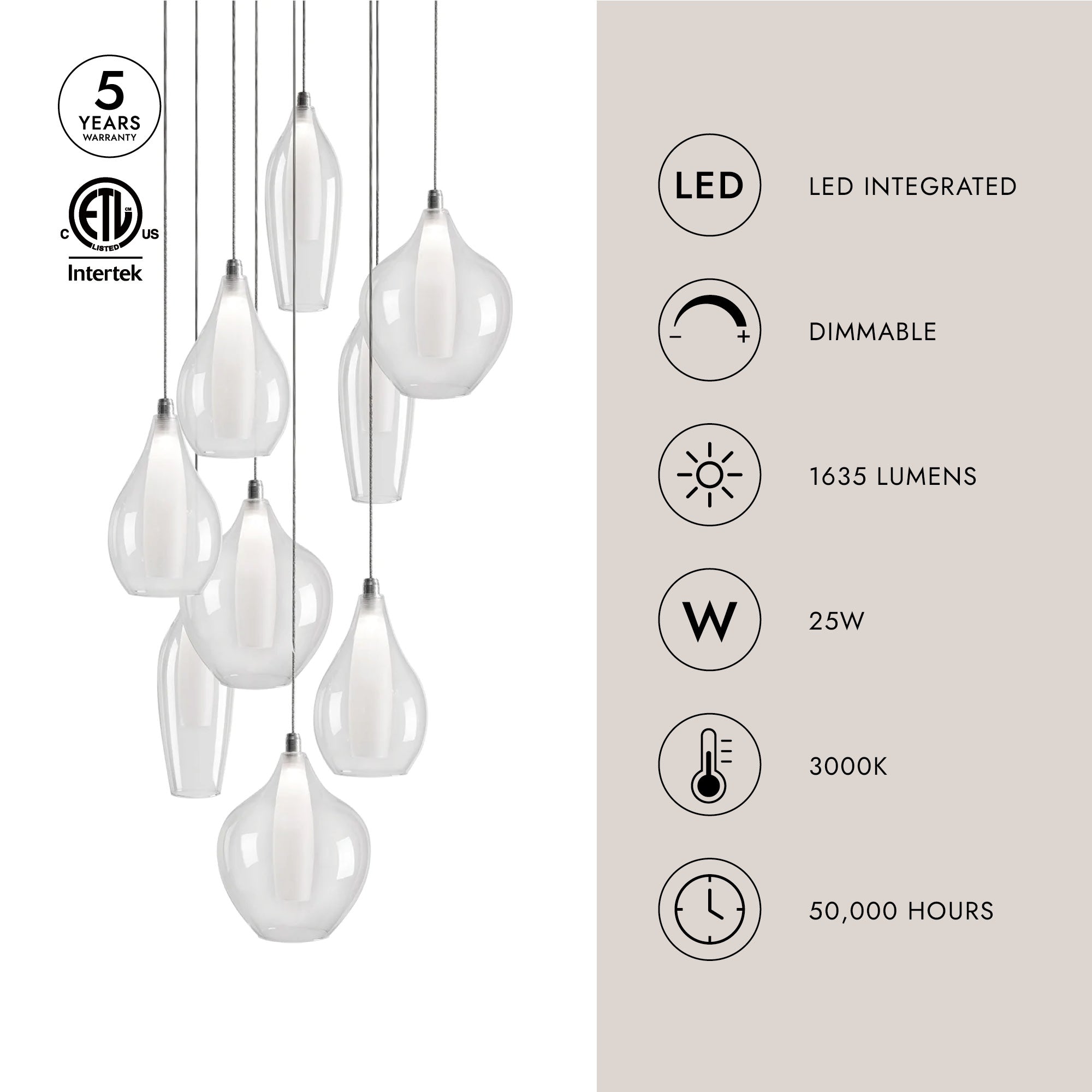 Victoria 9 Head Multi Pendant