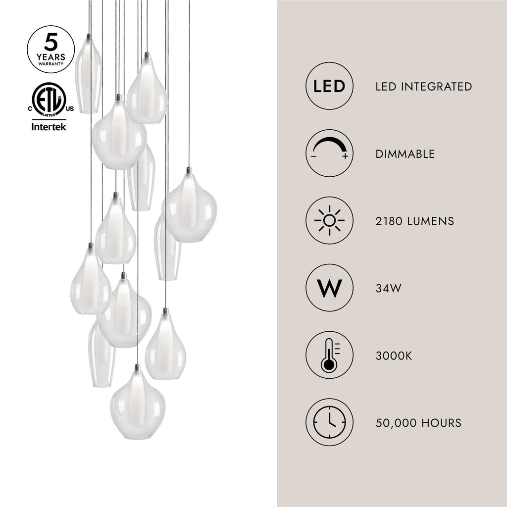 Victoria 12 Head Multi Pendant