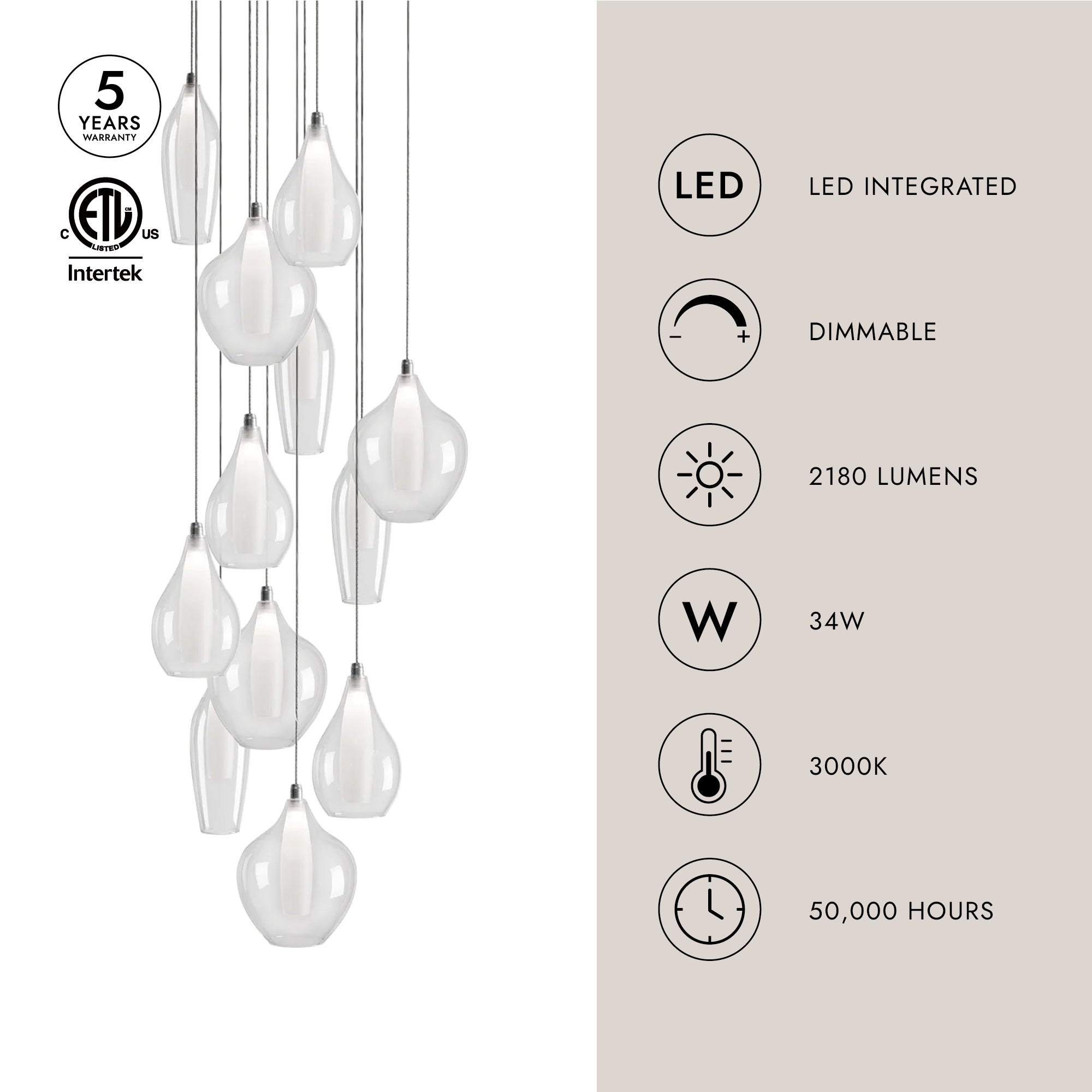 Victoria 12 Head Multi Pendant