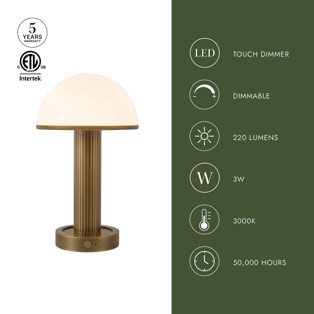 Vienna 5-in Table Lamp