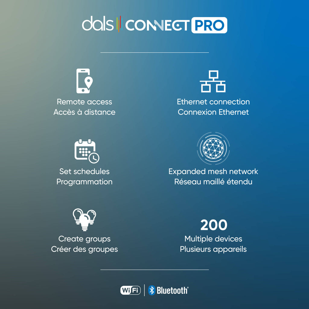 DALS CONNECT PRO Smart Hub Version 2
