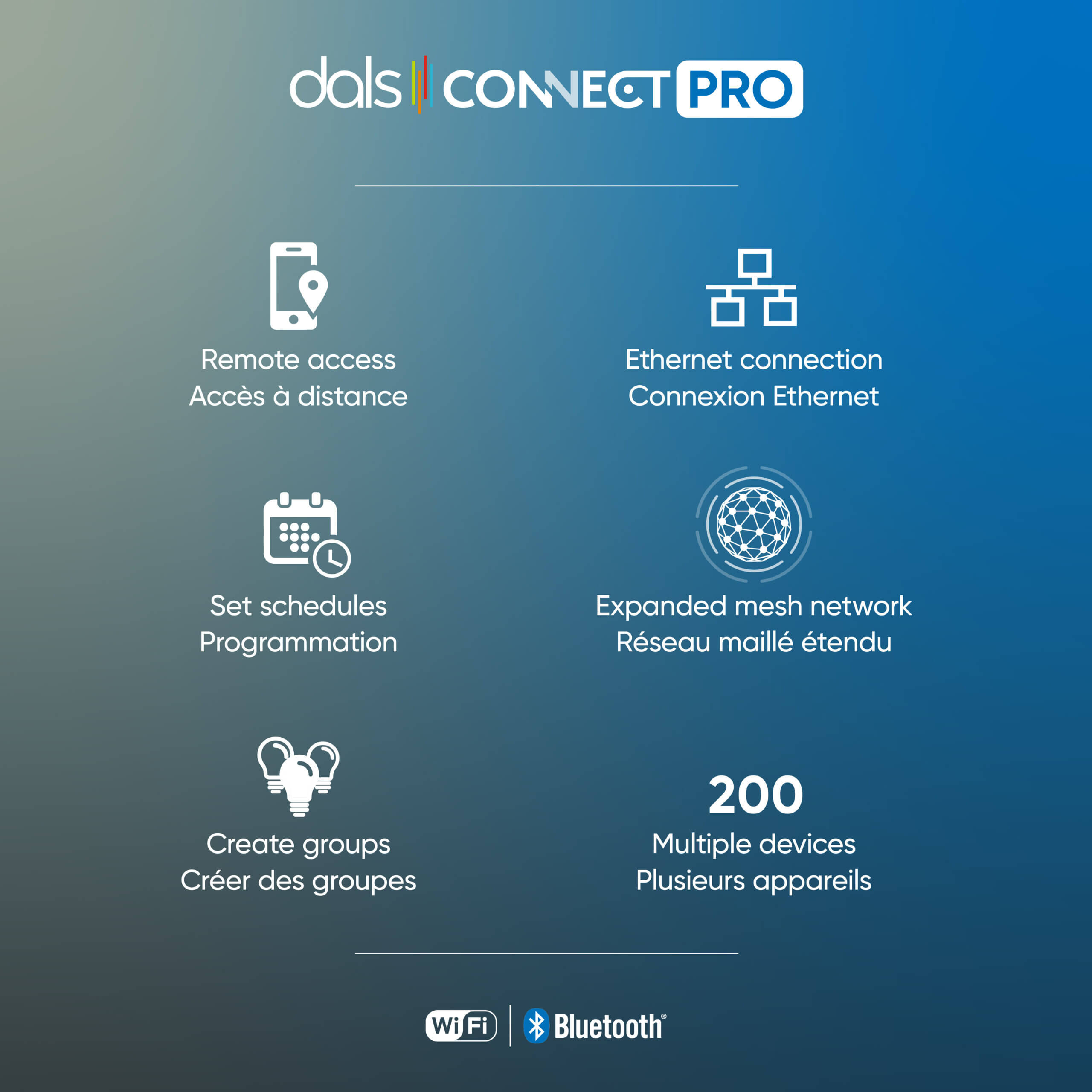DALS CONNECT PRO Smart Hub Version 2