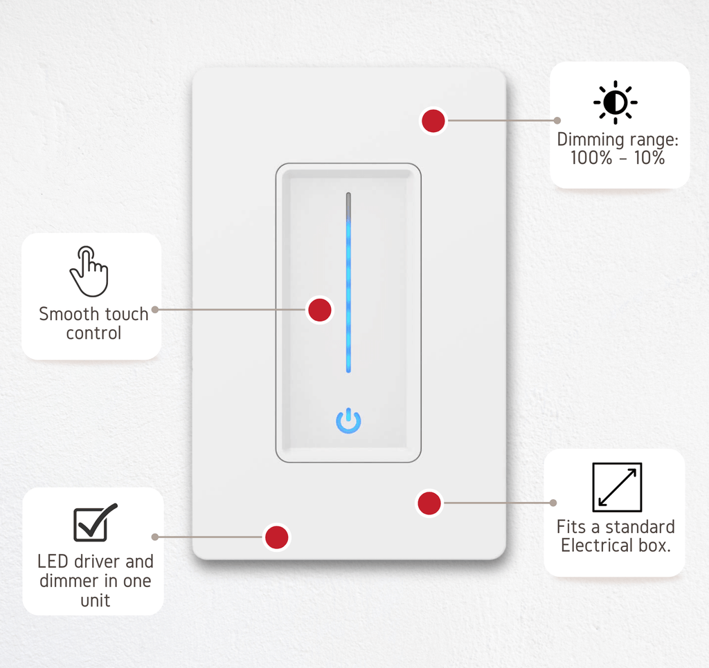 Dimmer with integrated driver, 120V AC,12DC, 60W